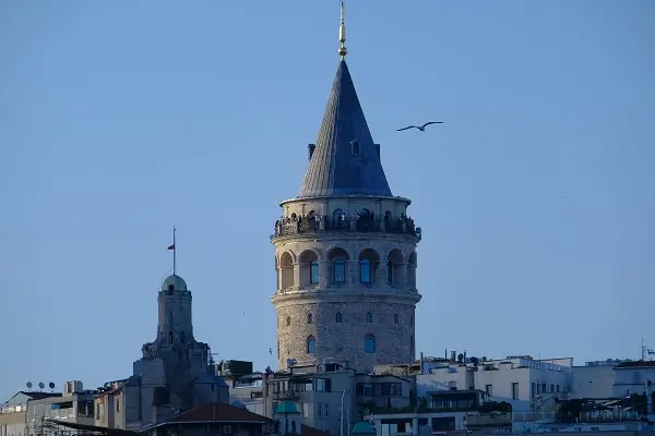 Istanbul’s Popular Sites and Landmarks